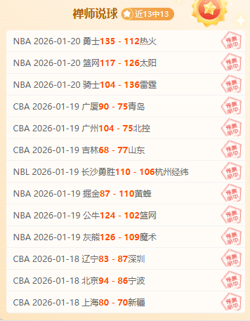 年度金球奖,候选人名单,公布,太阳城,太阳城娱乐,太阳城app,太阳城赌场