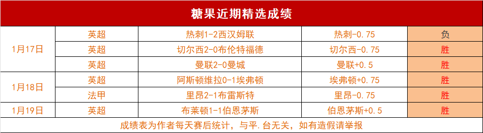 吴艳妮,夺冠,再创新高,太阳城,太阳城娱乐,太阳城app,太阳城赌场