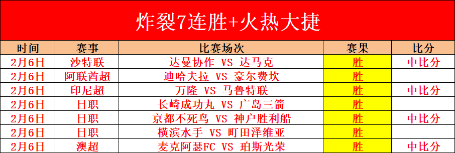 西汉姆锁定,菲尔克鲁格,和杜兰,太阳城,太阳城娱乐,太阳城app,太阳城赌场