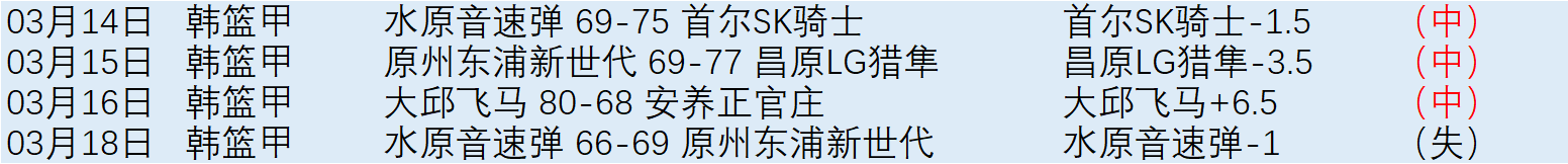 津门虎新援,集结在即,下周西班牙,太阳城,太阳城娱乐,太阳城app,太阳城赌场