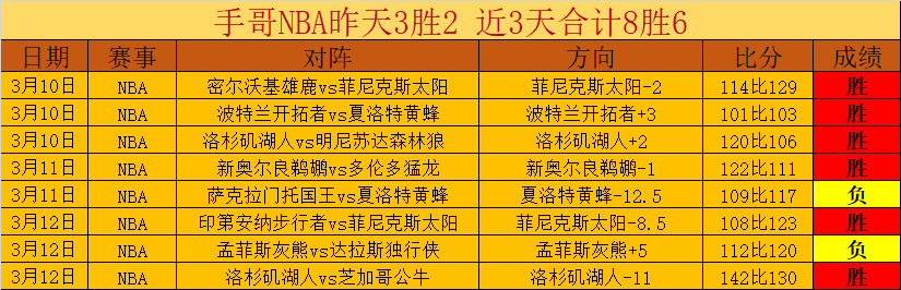帕尔默射中,立柱,切尔西战平,太阳城,太阳城娱乐,太阳城app,太阳城赌场