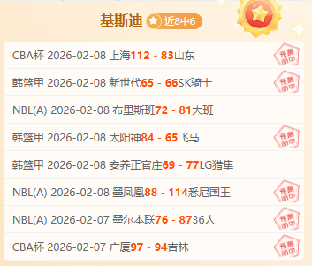 英超战报,斯莫尔本恩,进球,太阳城,太阳城娱乐,太阳城app,太阳城赌场
