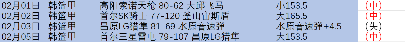大乐透期号,专家推荐,青岛客场取,太阳城,太阳城娱乐,太阳城app,太阳城赌场
