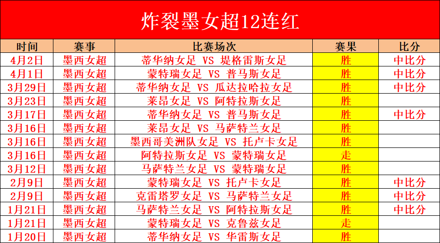 英格兰,大胜,贝林厄姆送,太阳城,太阳城娱乐,太阳城app,太阳城赌场