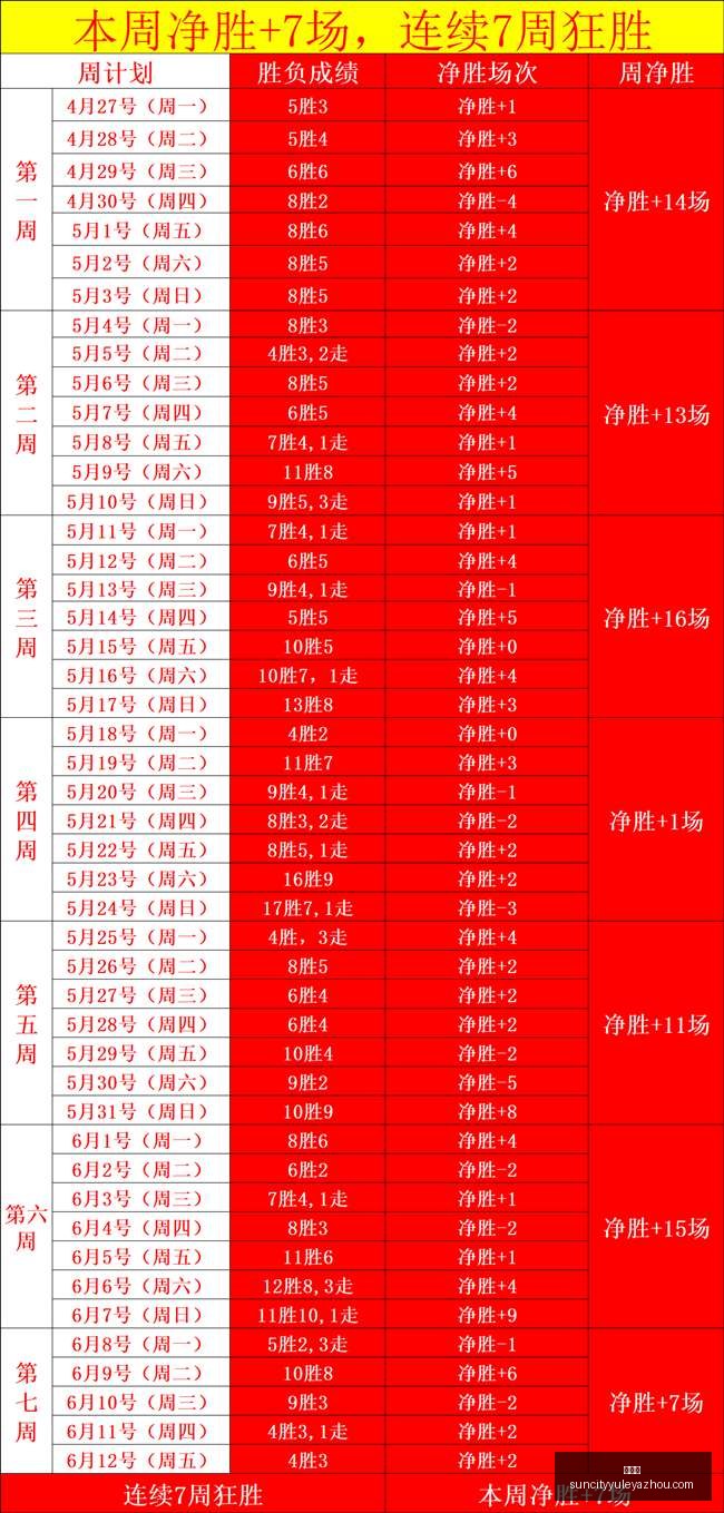 太阳城,太阳城娱乐,太阳城app,太阳城,太阳城娱乐,太阳城app,太阳城赌场