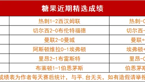 吴艳妮10秒08夺冠，再创新高，赛季最佳成绩新黄河刷新