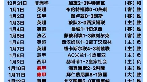 昔日锋线杀手今何在？投篮失准，空篮不中，评分仅0分