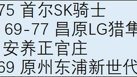 津门虎新援集结在即！下周西班牙迎来强援加盟热潮！