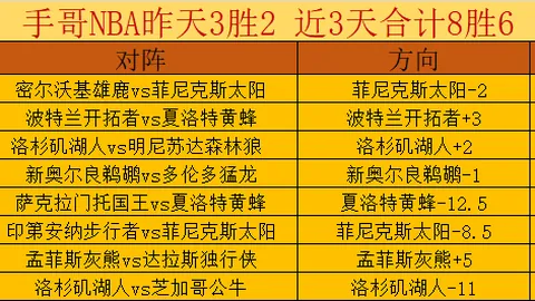 [图]帕尔默射中立柱，切尔西战平水晶宫连续四轮未尝胜绩
